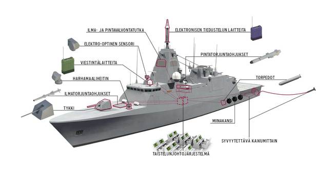 Ammattisotilas_Laivue2020_MERIV_taistelualusmaaritelma_Kuva_Defmin